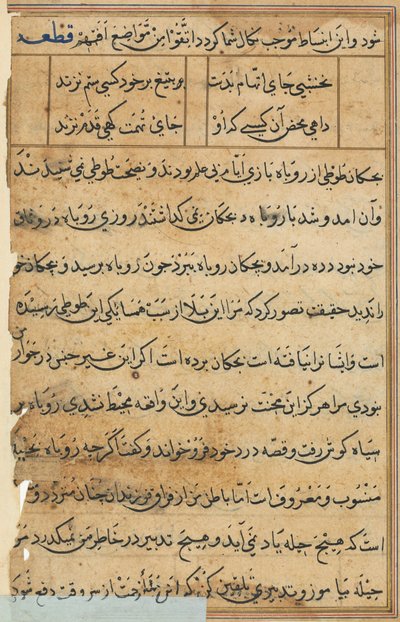 Side fra Tales of a Parrot Tuti-nama: tekstside, ca. 1560. av Unbekannt