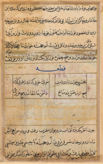 Side fra Tales of a Parrot Tuti-nama: tekstside, ca. 1560. av Unbekannt