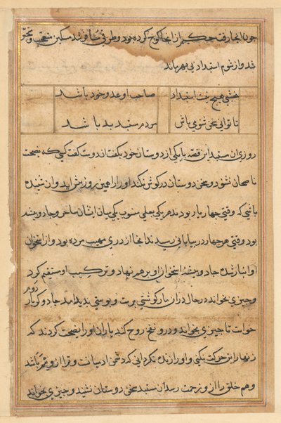 Side fra Tales of a Parrot Tuti-nama: tekstside, ca. 1560. av Unbekannt