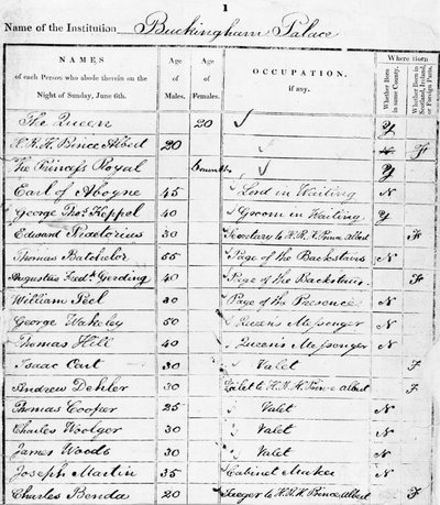 Side av Buckingham Palace Census Return for 1841 av Unbekannt