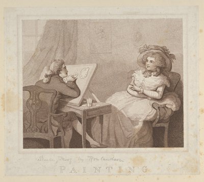 Maleri, 1784., 1784. av Unbekannt