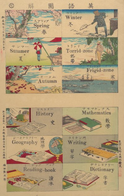 Bildeordbok, 1887. av Unbekannt