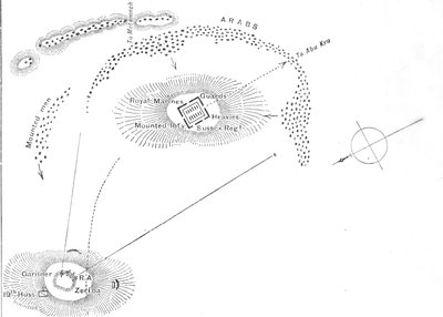 Plan for slaget ved Abu Kru, 19. januar 1885, c1885 av Unbekannt