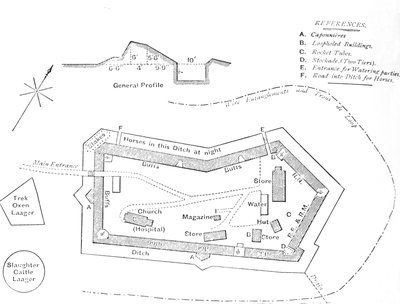 Plan over fortet i Etschowe, c1880 av Unbekannt