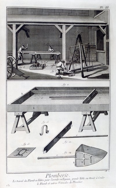 Rørleggerarbeid, 1751-1777 av Unbekannt
