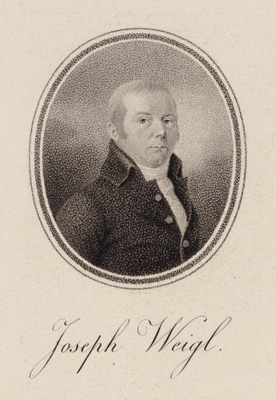 Portrett av cellisten Joseph Franz Weigl 1740-1820, ca. 1785. av Unbekannt