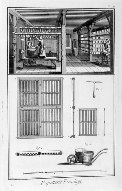 Reolpapir, 1751-1777 av Unbekannt