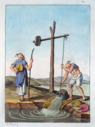Heving av vann ved hjelp av en shaduf, Kina, 1825-1835 av Unbekannt