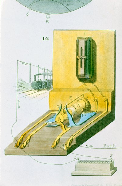 Sett bakfra av Charles Wheatstones elektriske jernbanetelegraf, 1850 av Unbekannt