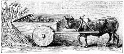 Rekonstruksjon av høstemaskin brukt i Gallia i antikkens romertid, som beskrevet av Plinius, c1890 av Unbekannt