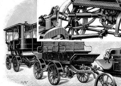 Renards biltog, viser kobling øverst til høyre og et tog med vogner, 1904 av Unbekannt