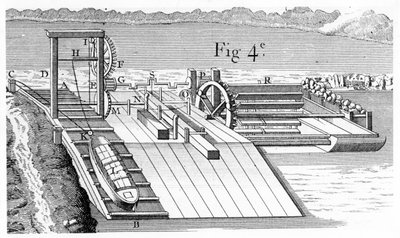 Rullebro eller skråplan for å overføre fartøy fra ett vannveisnivå til et annet, 1737 av Unbekannt