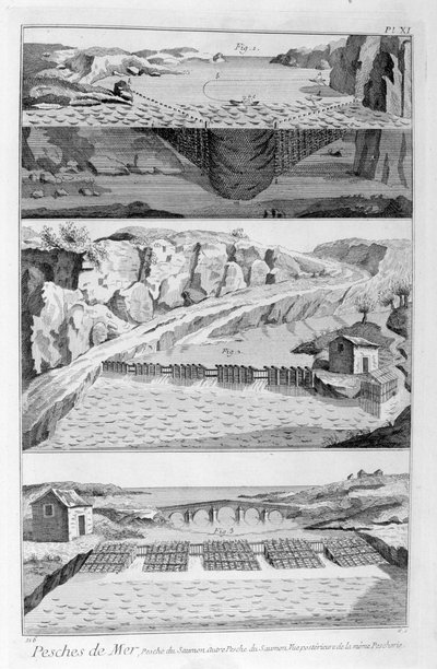 Laksefiske, 1751-1777 av Unbekannt