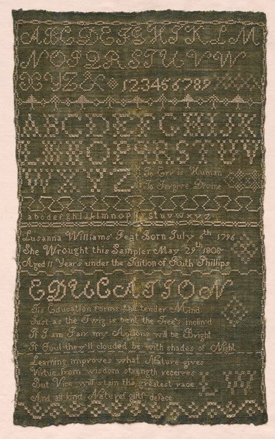Prøvetaker, 1808. av Unbekannt