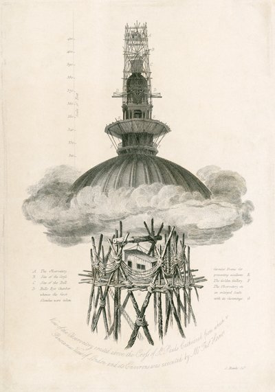 Samuel Rawls Observatory, St Paul