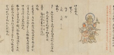 Rull 9 av Collected Iconography Zuzosho: Ten Devas, 1200-tallet. av Unbekannt