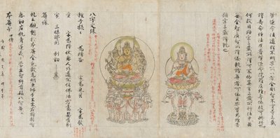 Rull fra Compendium of Iconographic Drawings Zuzosho, sent på 1100-tallet. av Unbekannt