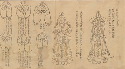 Rulle av Mudras, 11.-12. århundre. av Unbekannt