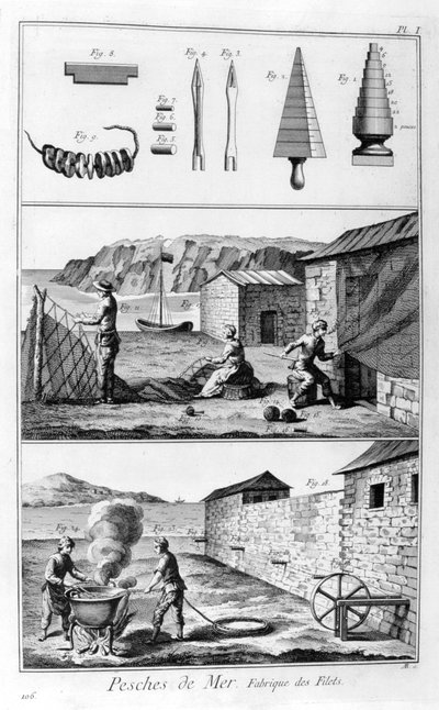 Havfiske, garnproduksjon, 1751-1777 av Unbekannt