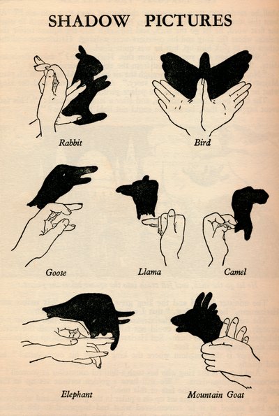 Shadow Pictures, 1937 av Unbekannt