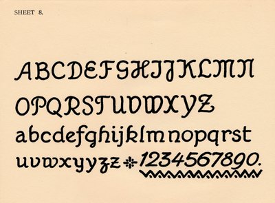 Ark 8, fra en portefølje av alfabeter, 1929 av Unbekannt
