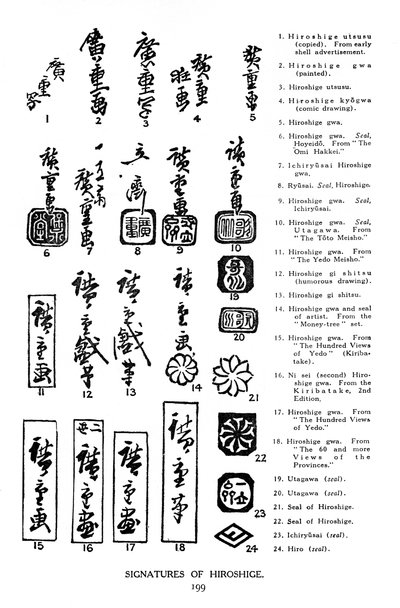 Signaturer til Hiroshige, 1800-tallet 1925 av Unbekannt