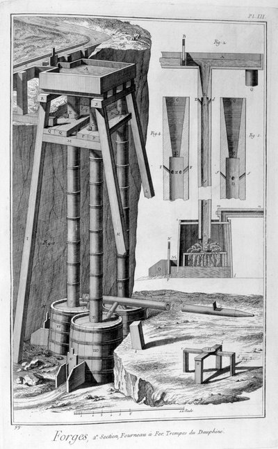 Smeltejernsovn, 1751-1777 av Unbekannt