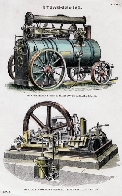 Dampmaskin, 1800-tallet av Unbekannt