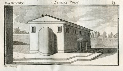 Studier om overlapping av bygninger. "" Når de konvekse overflatelegemene ender over andre legemer av samme farge, vil betegnelsen for den konvekse fremstå som mer uklar. "" Gravering fra "" Treat of Painting "" av L av Unbekannt
