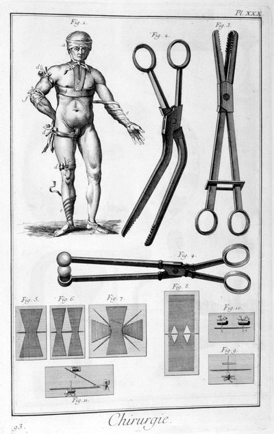 Chirurgie, 1751-1777 von Unbekannt