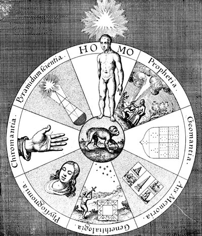 Synopsis av spåkunstnere, 1617-1619 av Unbekannt