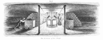 Bunnen av skaftet, 1862 av Unbekannt