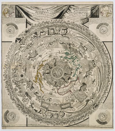 Jordens elementer, ca 1600-tallet av Unbekannt