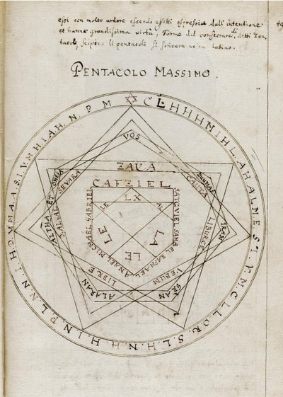 Nøkkelen til Solomon Clavicula Salomonis, tidlig på 1700-tallet av Unbekannt