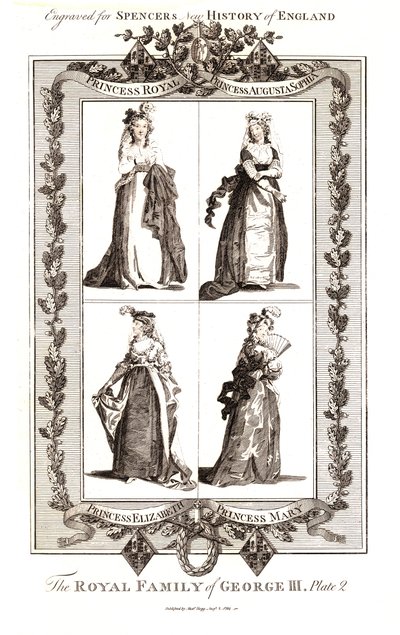 Kongefamilien til George III, utgitt av Alexander Hogg 18. januar 1794. Plate 2 av Unbekannt