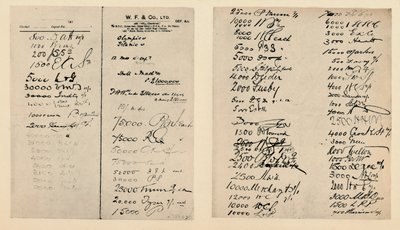 The Titanic Slip, c1910-tallet, 1928 av Unbekannt