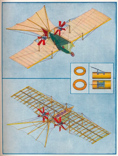 Flyet foreslått av Henson i hans patent fra 1842, c1936 c1937 av Unbekannt