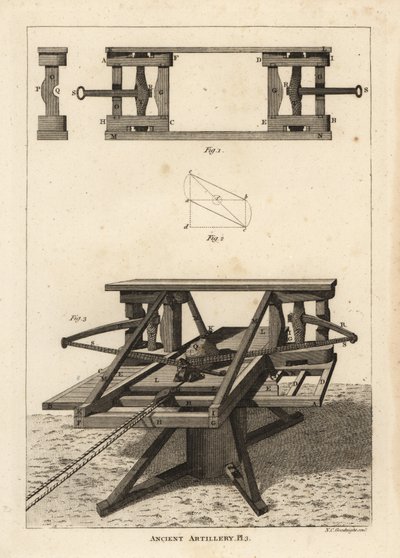 Ballista av Unbekannt