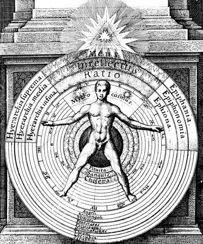 Forholdet mellom mennesket, mikrokosmos, med universet, makrokosmos, c1617 av Unbekannt