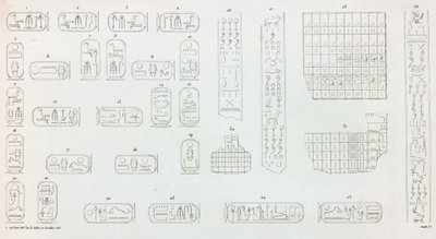 Theben: Karnak, hieroglyfer av Unbekannt