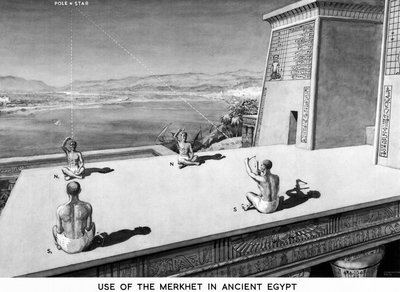 "Bruk av Merkhet i det gamle Egypt" av Unbekannt