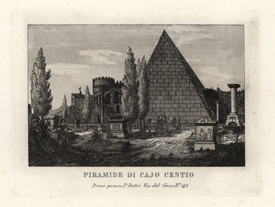 Utsikt over Cestius-pyramiden, Piramide di Caio Cestio, Roma av Unbekannt