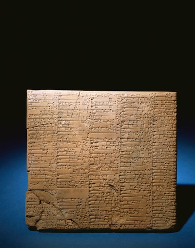 En stor flersøylet Ur III-tavle om spesifisert husdyr til ofring, 2047-2038 f.Kr. av Unbekannt