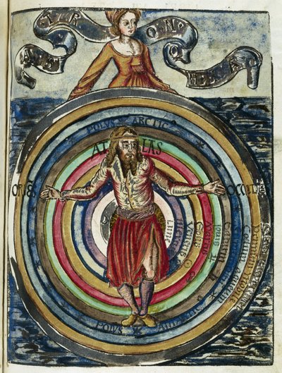 Astronomi fra 1500-tallet: Ptolemaios