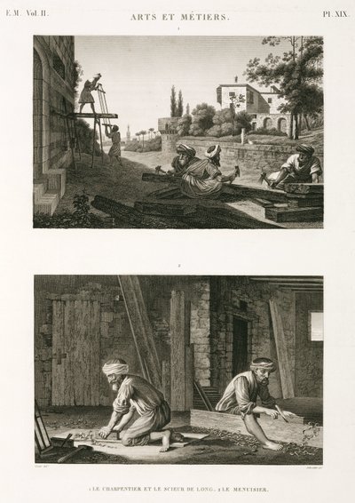 Bygningskonstruksjon og reparasjon Snekkere og snekkere, Egypt, ca 1798 av Unbekannt