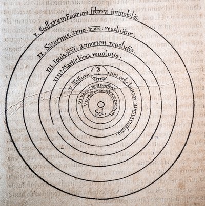 Om revolusjoner av Nicolas Copernicus av David Mosé
