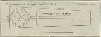 Enville Church - Monumental Stone: gravering, nd [c 1783] av Unbekannt