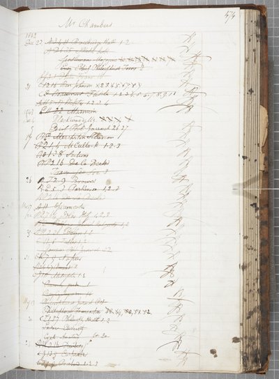 Fol 474, Leserkvitteringsbøker (penn og blekk på papir) av Unbekannt