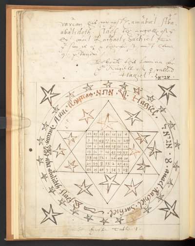 Harley 2267, f.12v, En magisk figur fra det sekstende århundre for kjærlighet (vellum) av Unbekannter Künstler