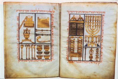 Illustrasjon fra "The Book of Knowledge" av Ismail al-Jazari (vellum) av Unbekannt